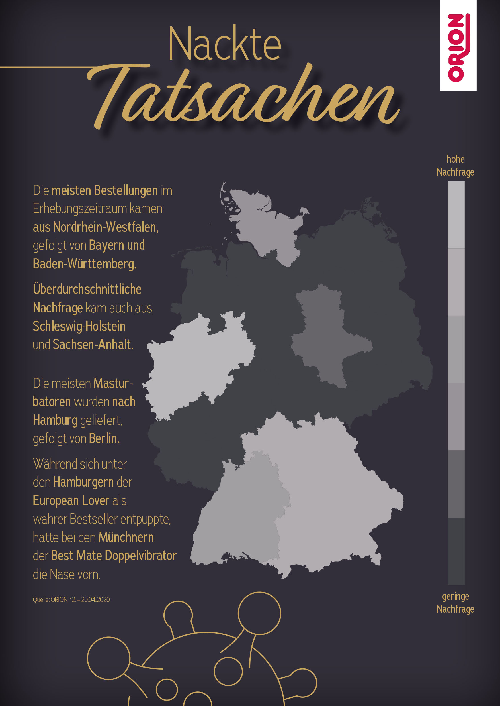 Nackte Tatsachen: Was bestellt Deutschland in Corona-Zeiten?