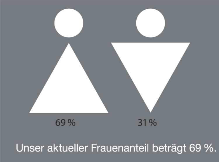 orion_eu_ZahlenundFakten_DE-3