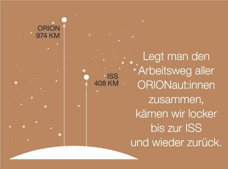 orion_eu_ZahlenundFakten_DE-7